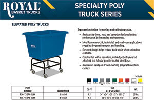 Elevated-Poly-Truck-Royal-Basket-Product-Display-Image-300x195